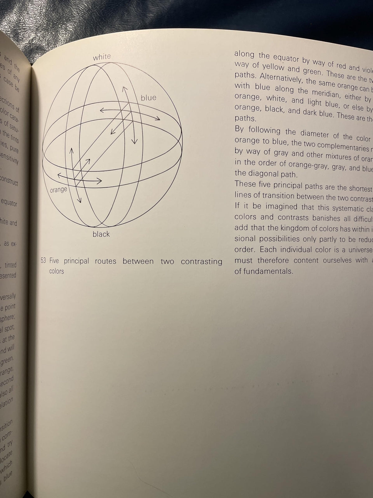 The Elements of Color: A Treatise on the Color System of Johannes Itten Based on His Book the Art of Color