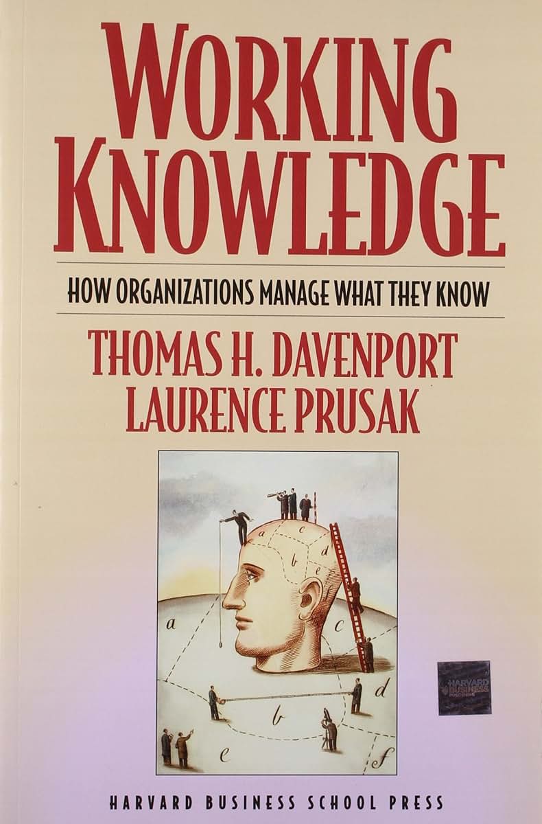 Working Knowledge