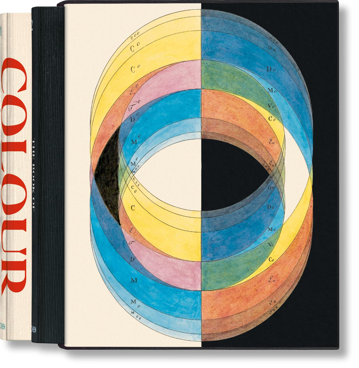 The Book of Colour Concepts (Classics) (Multilingual Edition)