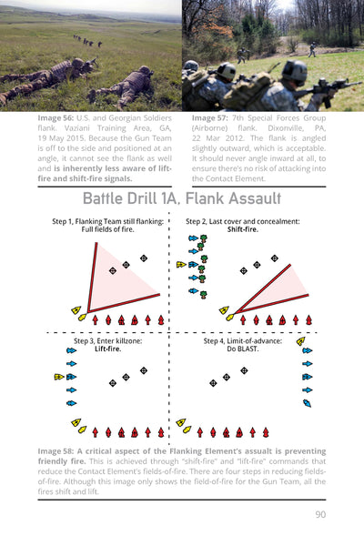 Small Unit Tactics: An Illustrated Manual (Small Unit Soldiers)
