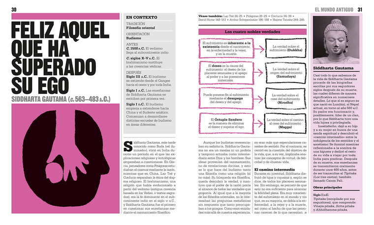 El Libro de la filosofa (The Philosophy Book) (DK Big Ideas) (Spanish Edition) — back cover