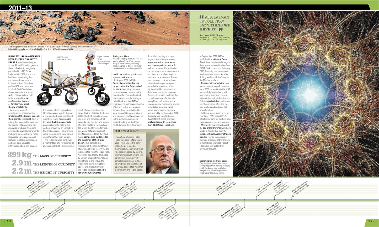Science Year by Year: The Ultimate Visual Guide to the Discoveries that Changed the World (DK Definitive Visual Histories)