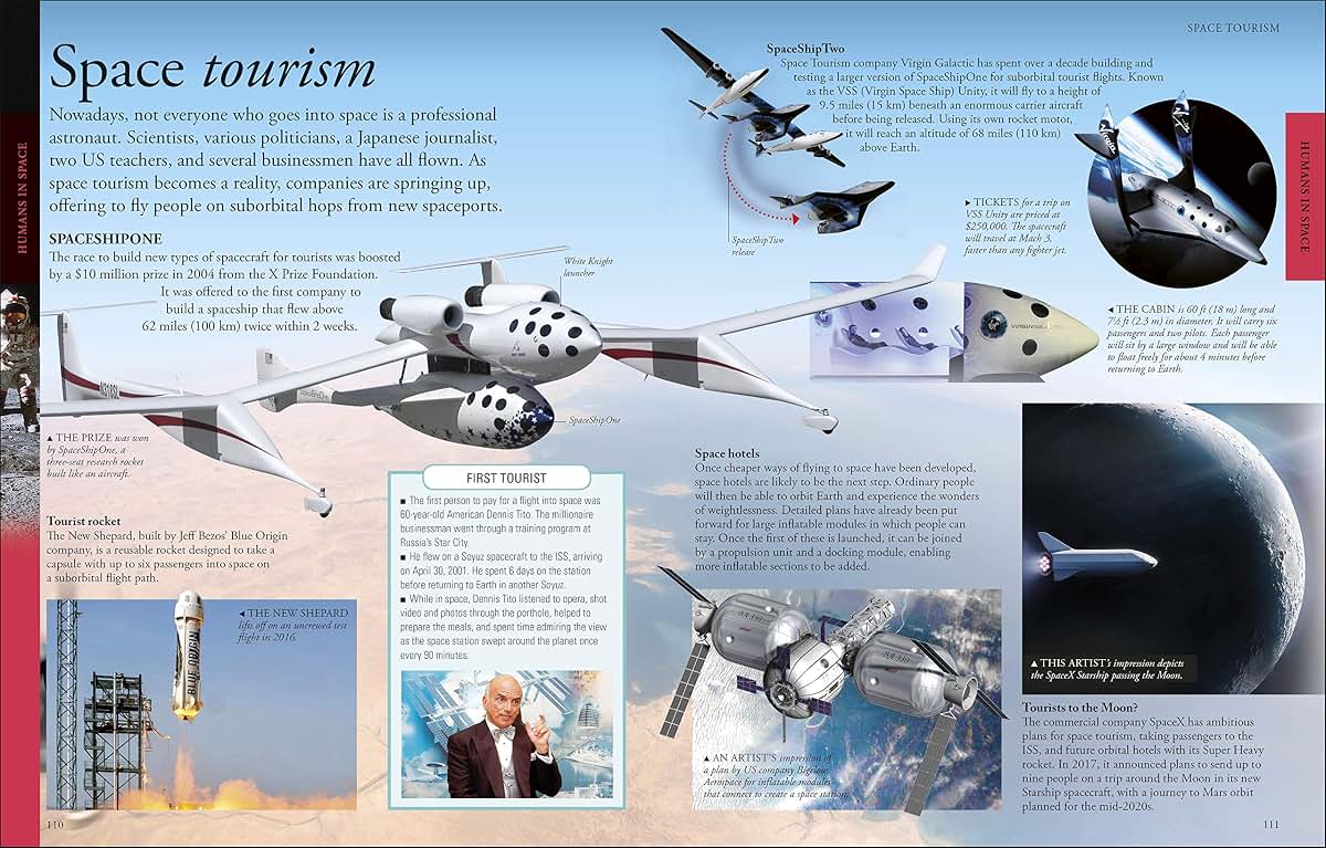 Space A Visual Encyclopedia (DK Children's Visual Encyclopedias)