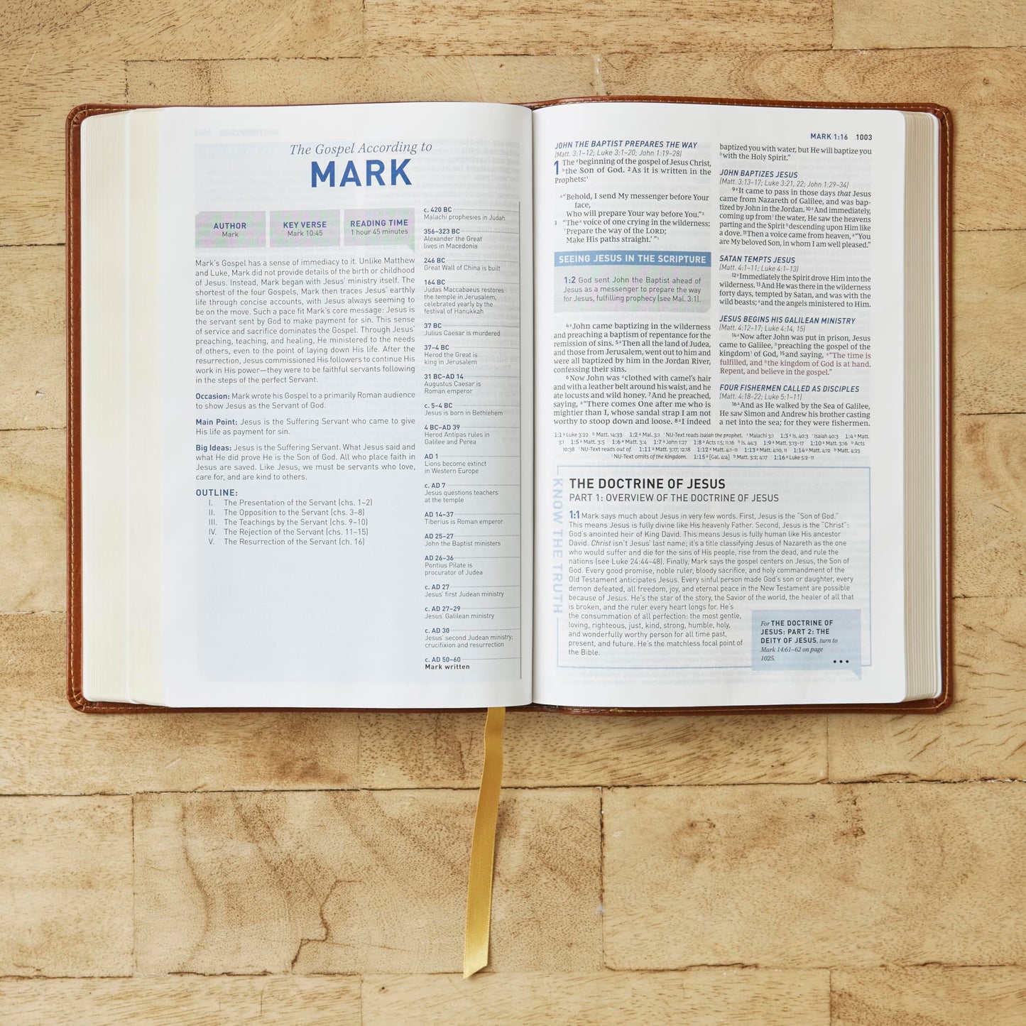 Student Study Bible: A Guide to Knowing and Living Gods Word (NKJV, Brown Leathersoft, Red Letter, Comfort Print)