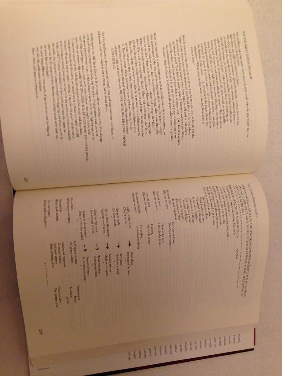 Some of the Dharma by Kerouac, Jack