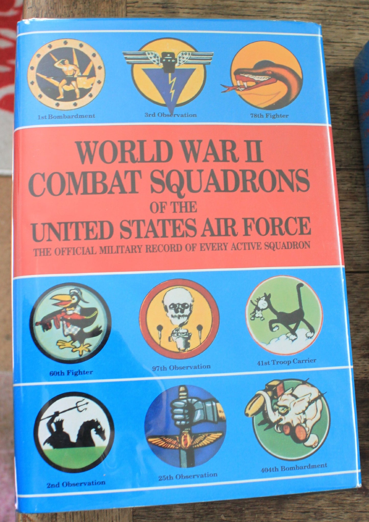 World War II Combat Squadrons of the United States Air Force: The Official Military Record of Every Active Squadron (Air Force Combat Units of World)