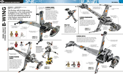 Ultimate LEGO Star Wars