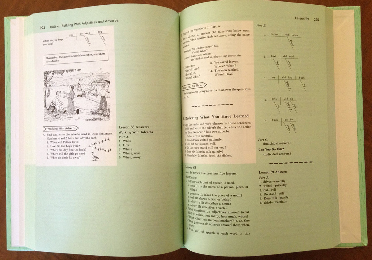 Beginning Wisely : Teacher's Manual by Inc. Rod and Staff Publishers (1991-05-03)