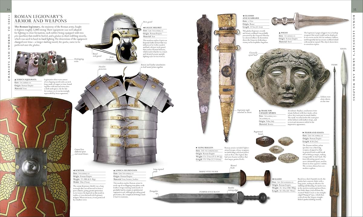 Military History: The Definitive Visual Guide to the Objects