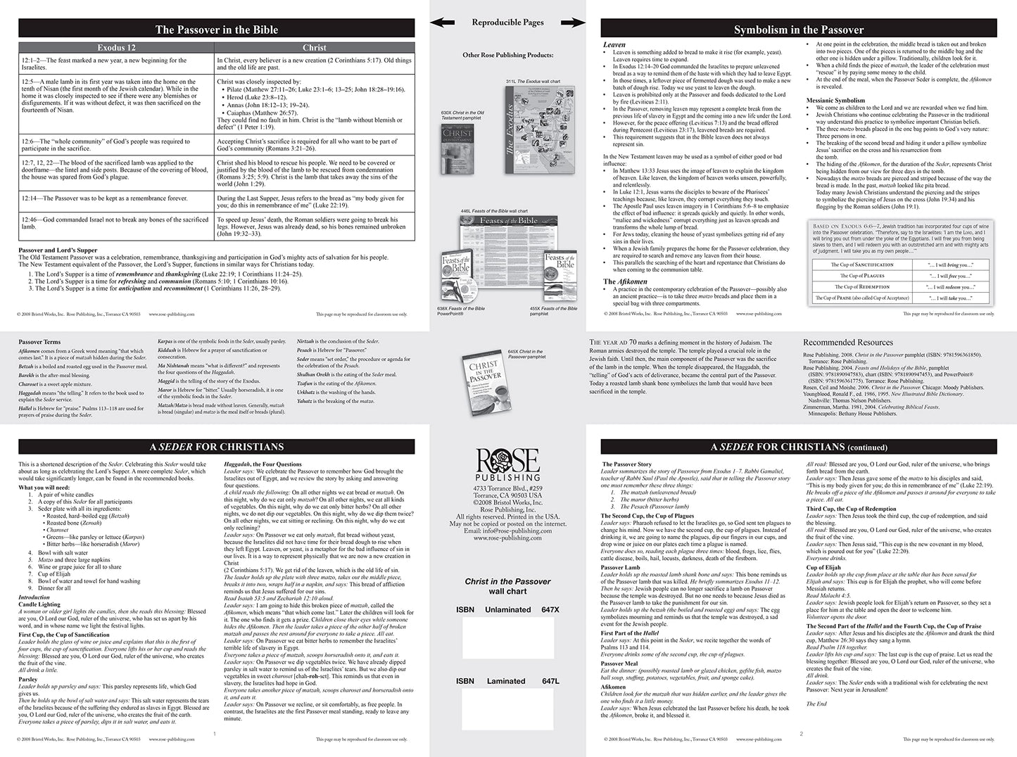 Christ in the Passover Wall Chart