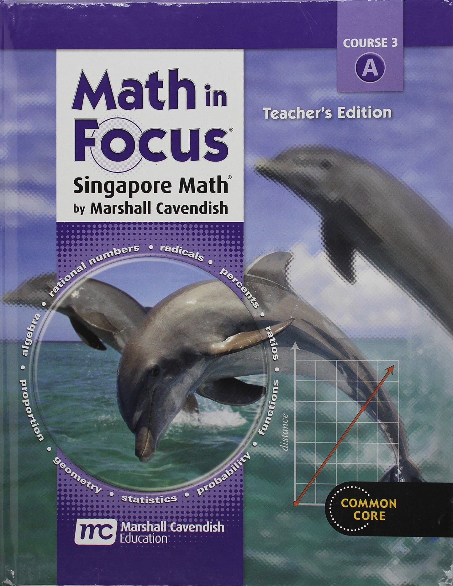 Math in Focus: Singapore Math: Teacher Edition, Volume a Gra