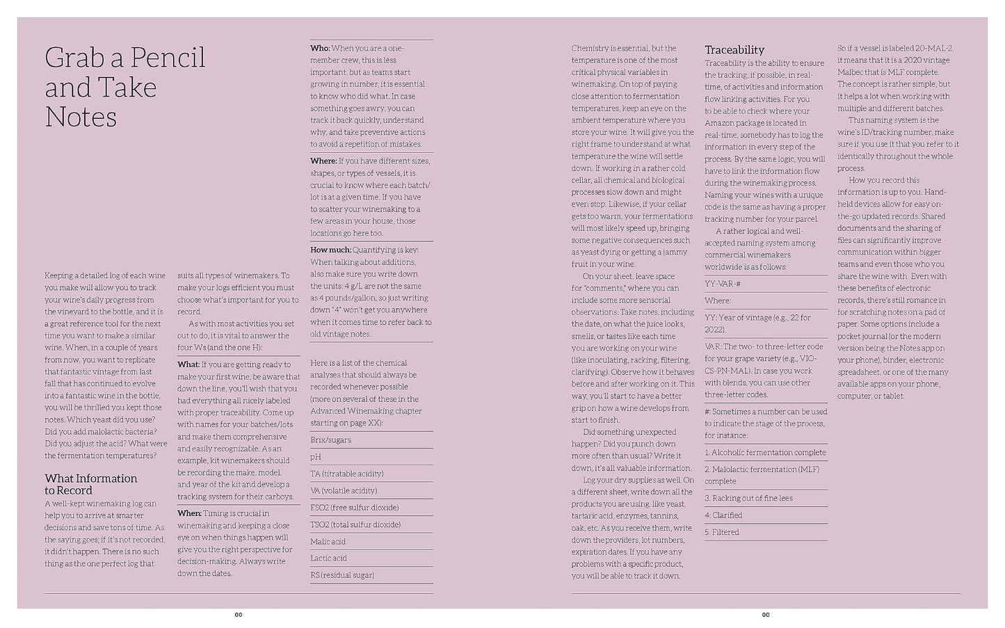 The WineMaker Guide to Home Winemaking: Craft Your Own Great