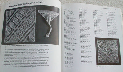 Knitting Counterpanes: Traditional Coverlet Patterns for Contemporary Knitters