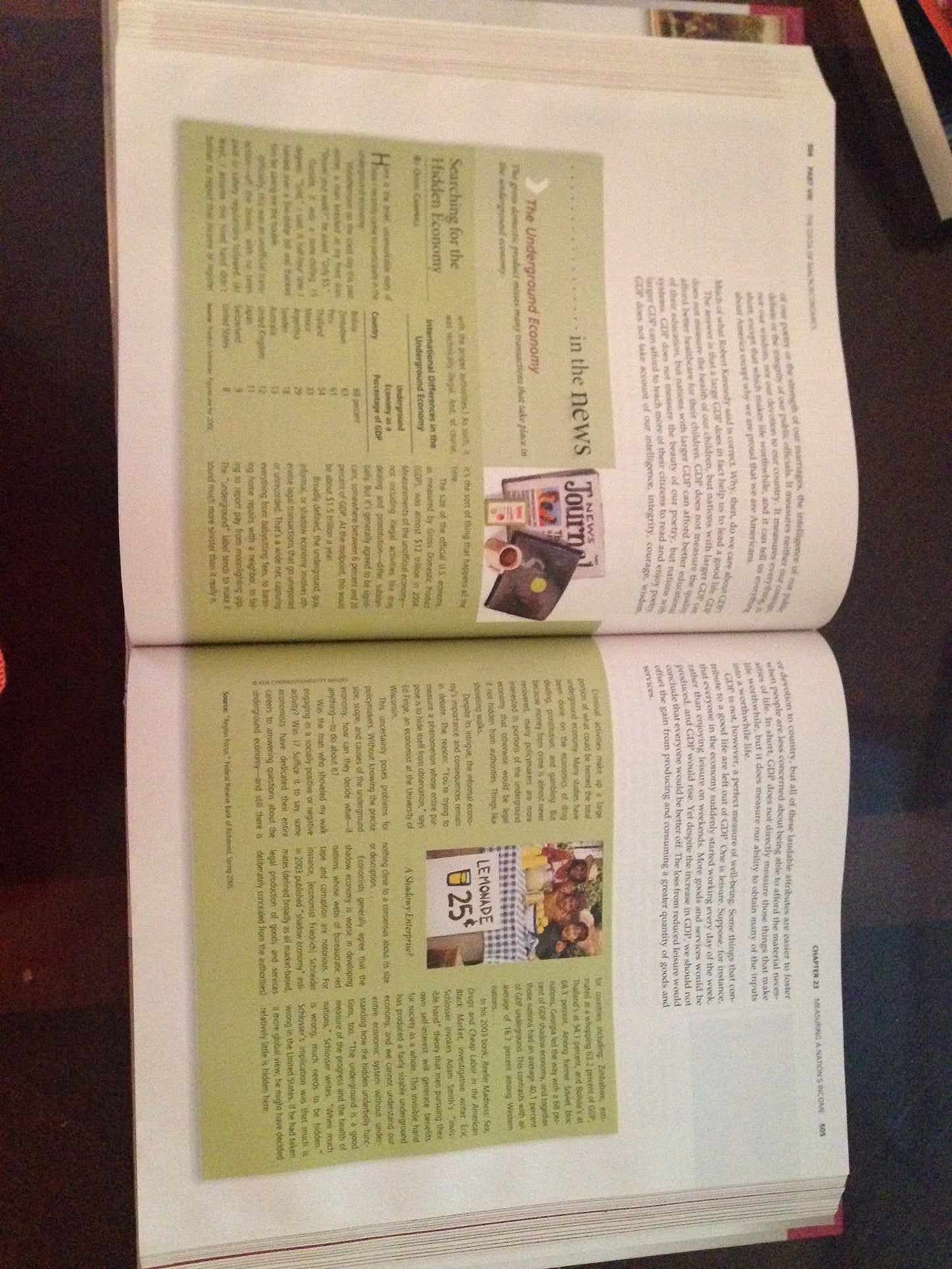 Principles of Economics