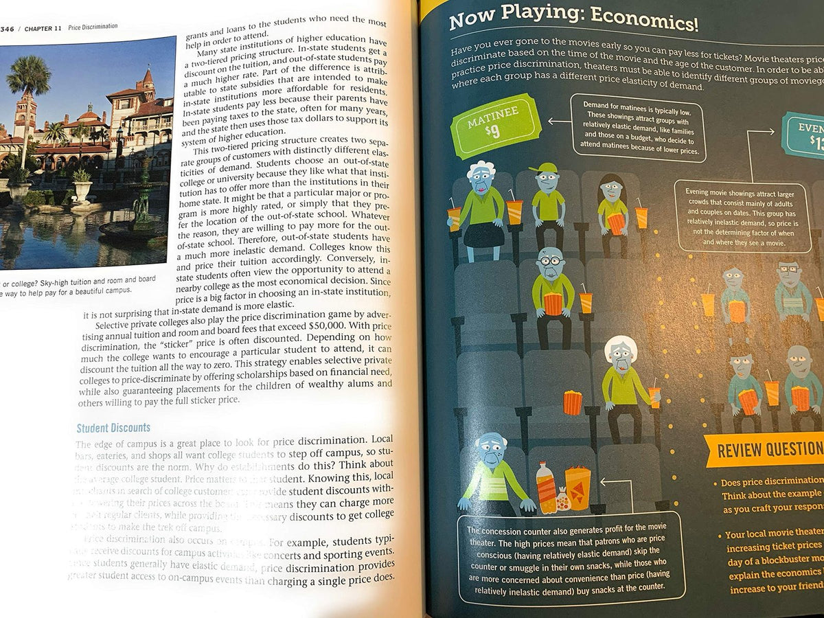 Principles of Microeconomics