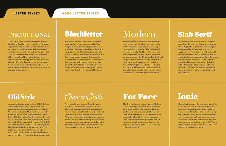 House Industries Lettering Manual — back cover