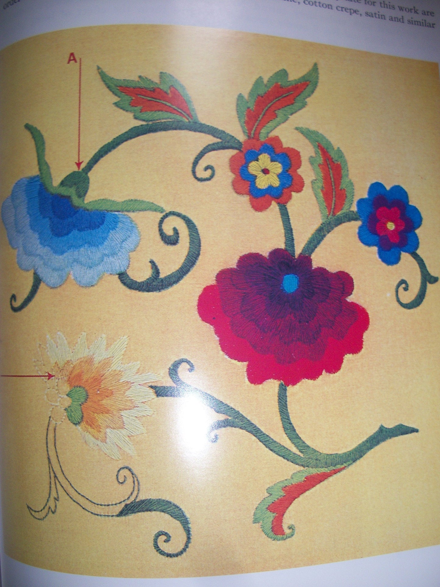 Singer Instructions for Art Embroidery and Lace Work