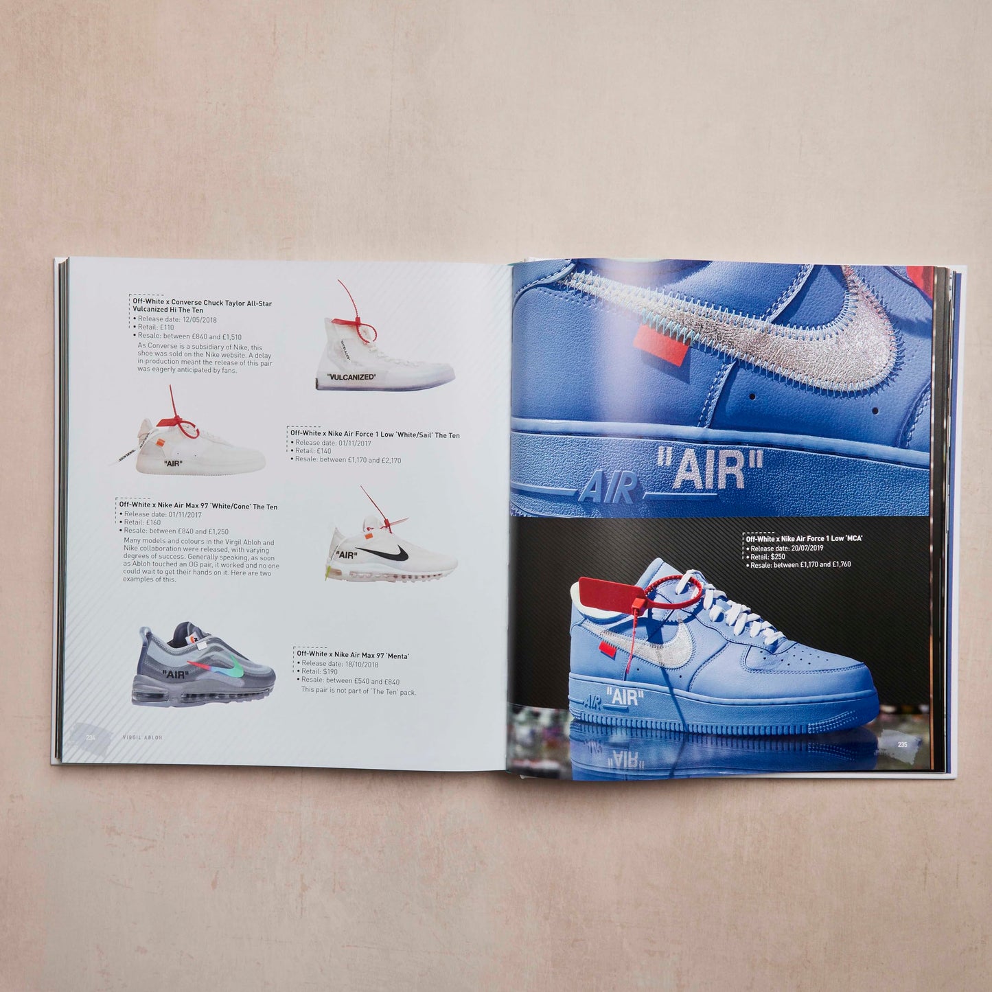 Cult Sneakers: Discover the Stories of the most Iconic & Rare Designs