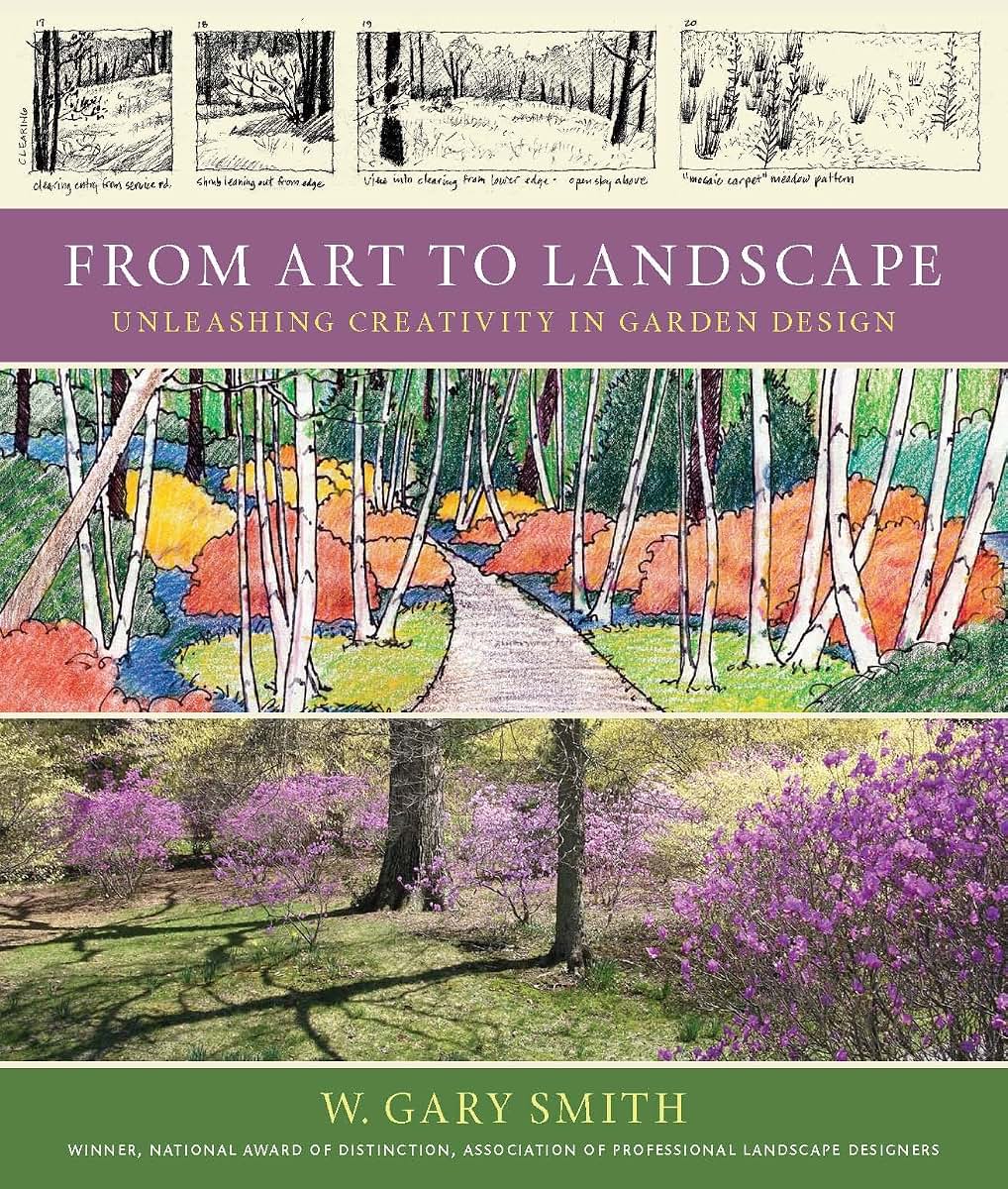 From Art to Landscape: Unleashing Creativity in Garden Design