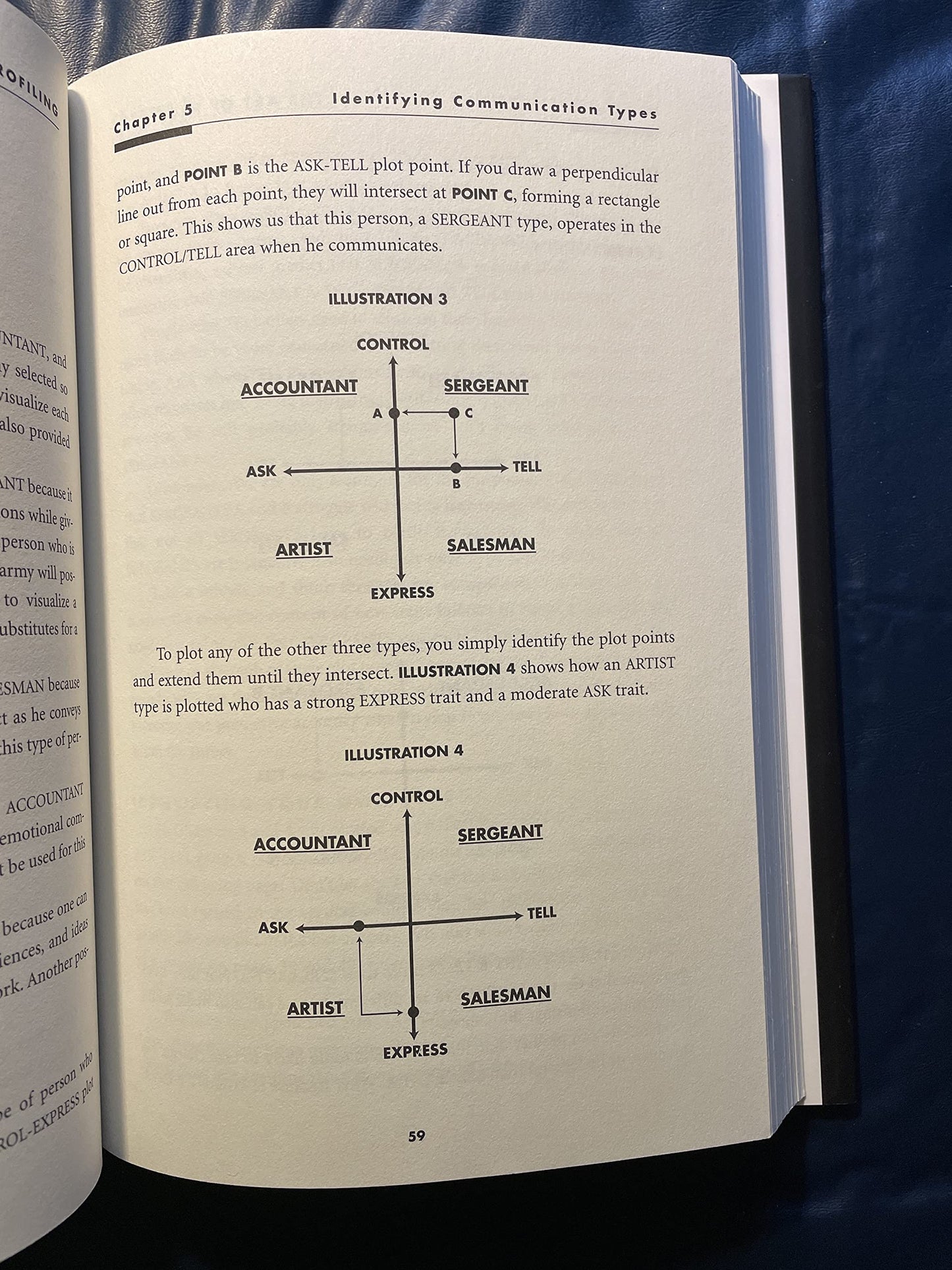 The Art of Profiling: Reading People Right the First Time