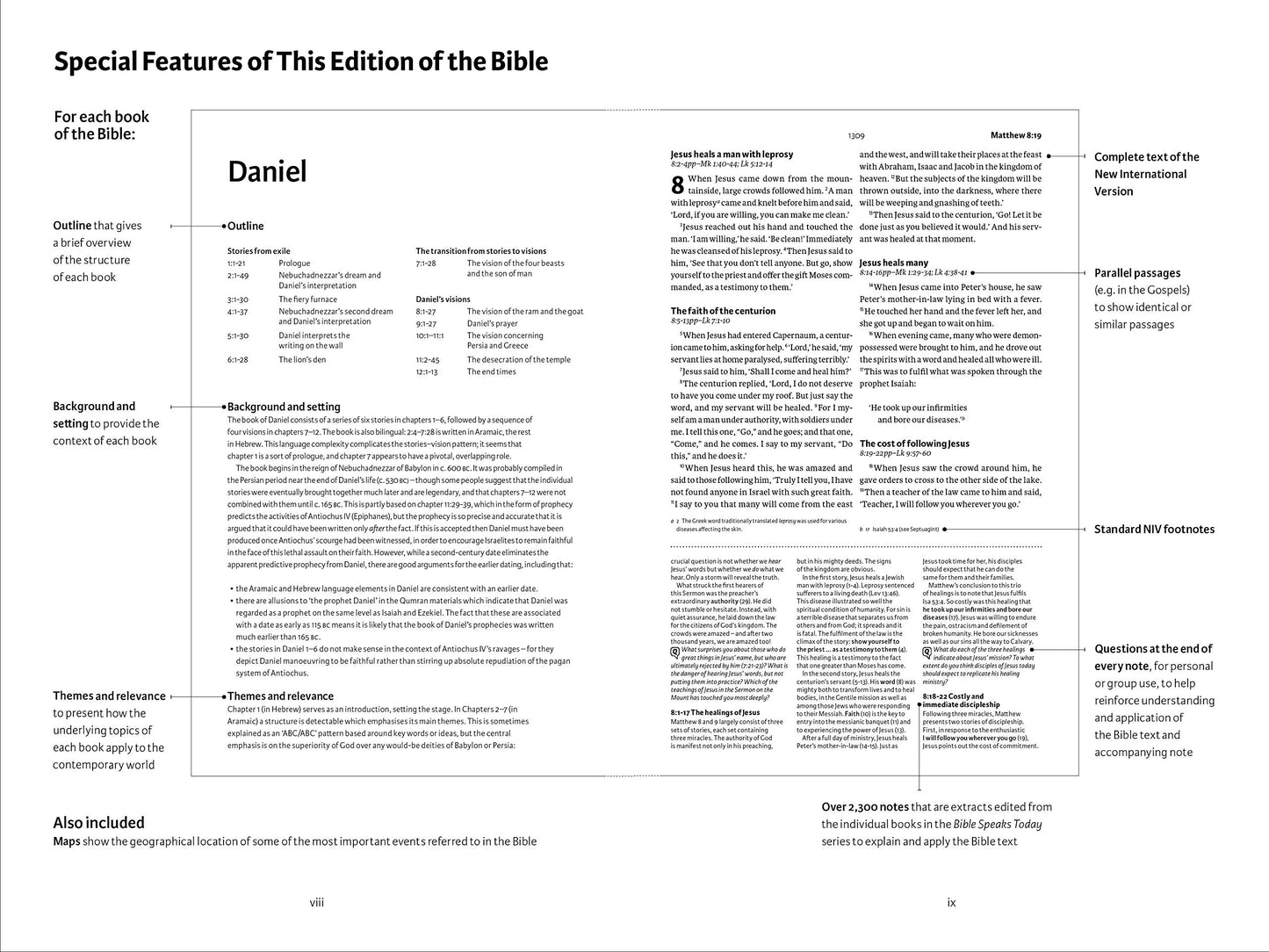 NIV BST Bible Speaks Today: NIV BST Study Bible - Clothbound Edition