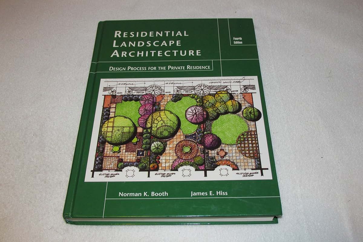 Residential Landscape Architecture: Design Process For The P