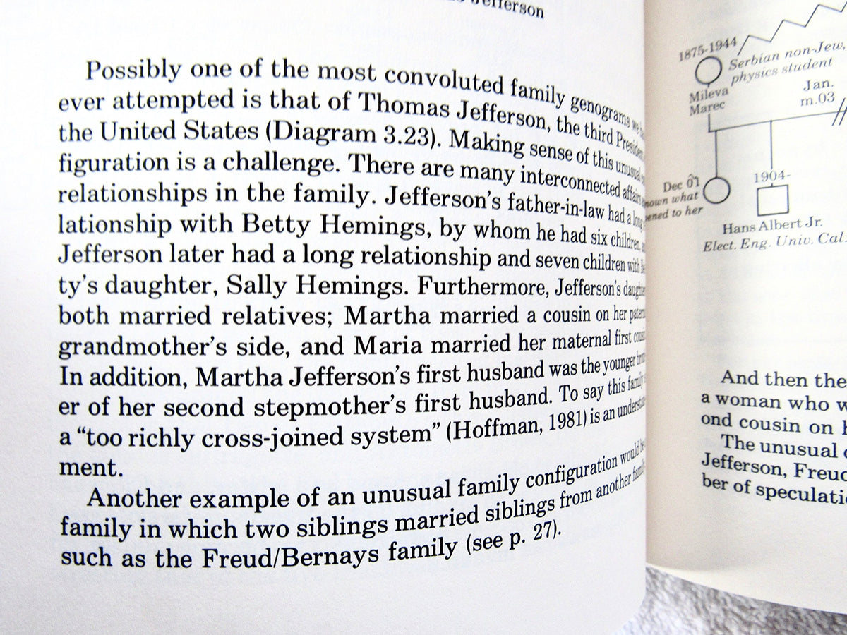 Genograms in Family Assessment
