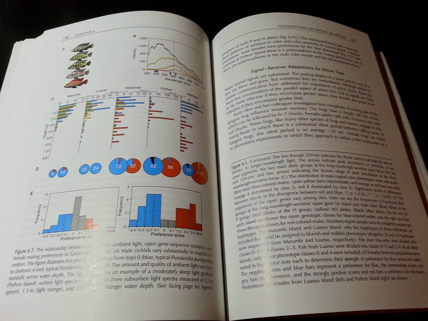 An Introduction to Animal Behavior: An Integrative Approach