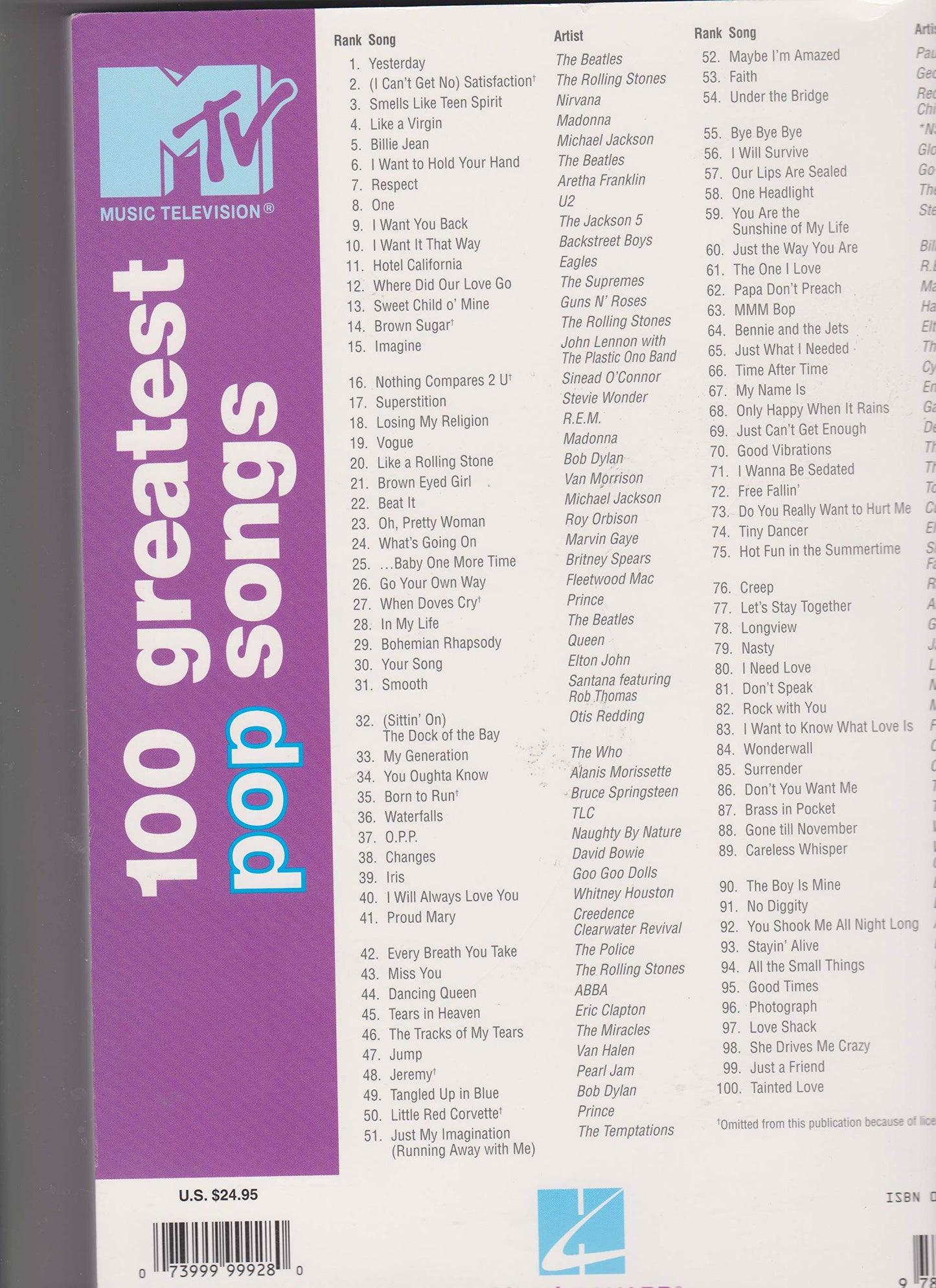 Selections from MTV's 100 Greatest Pop Songs: Selections fro