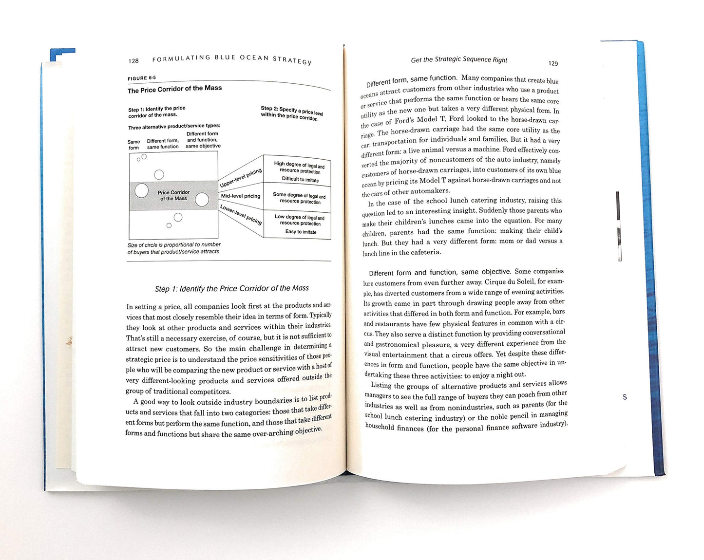 Blue Ocean Strategy: How to Create Uncontested Market Space and Make Competition Irrelevant