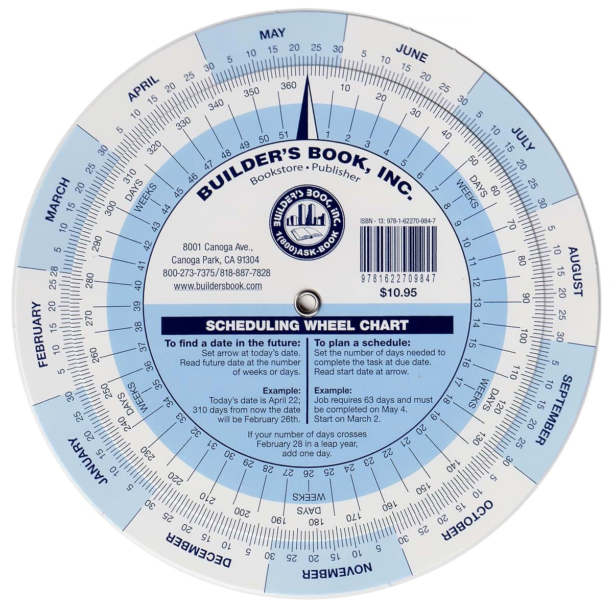 Scheduling Wheel Chart