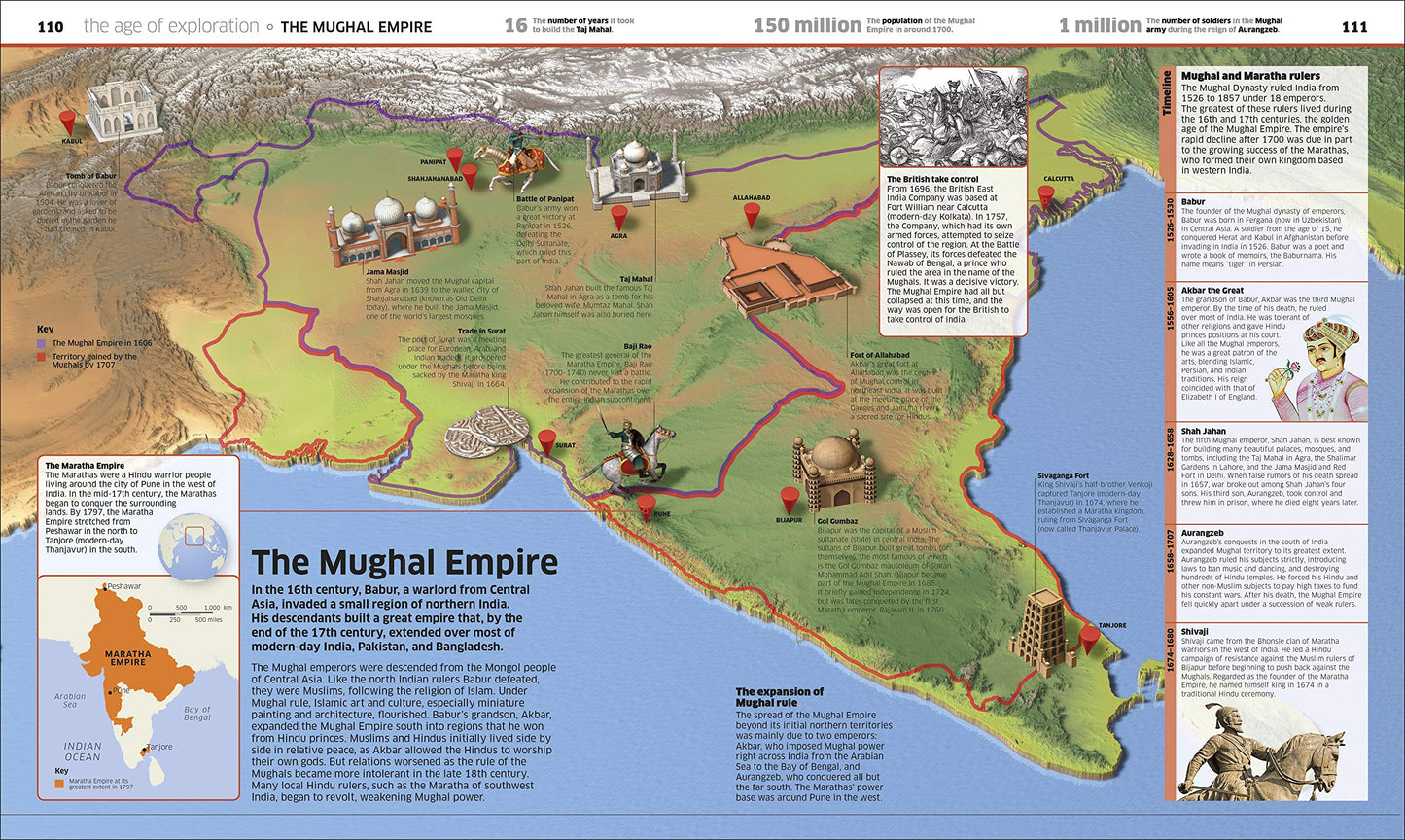 Knowledge Encyclopedia History!: World History as You've Never Seen It Before