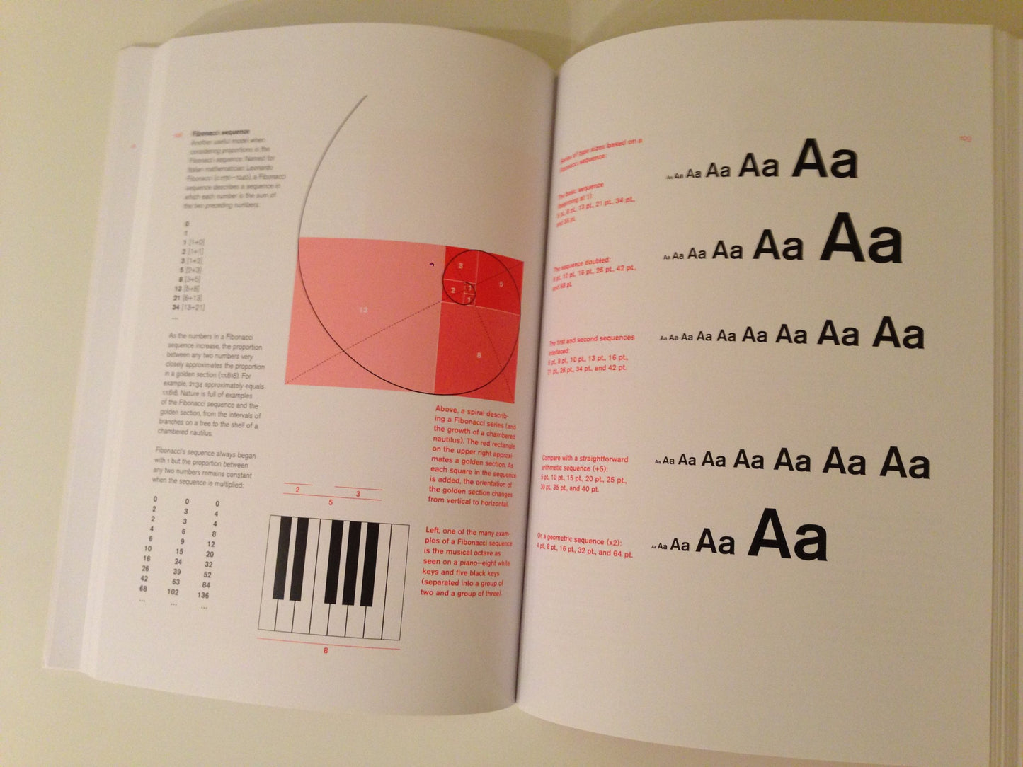 Type Primer, A