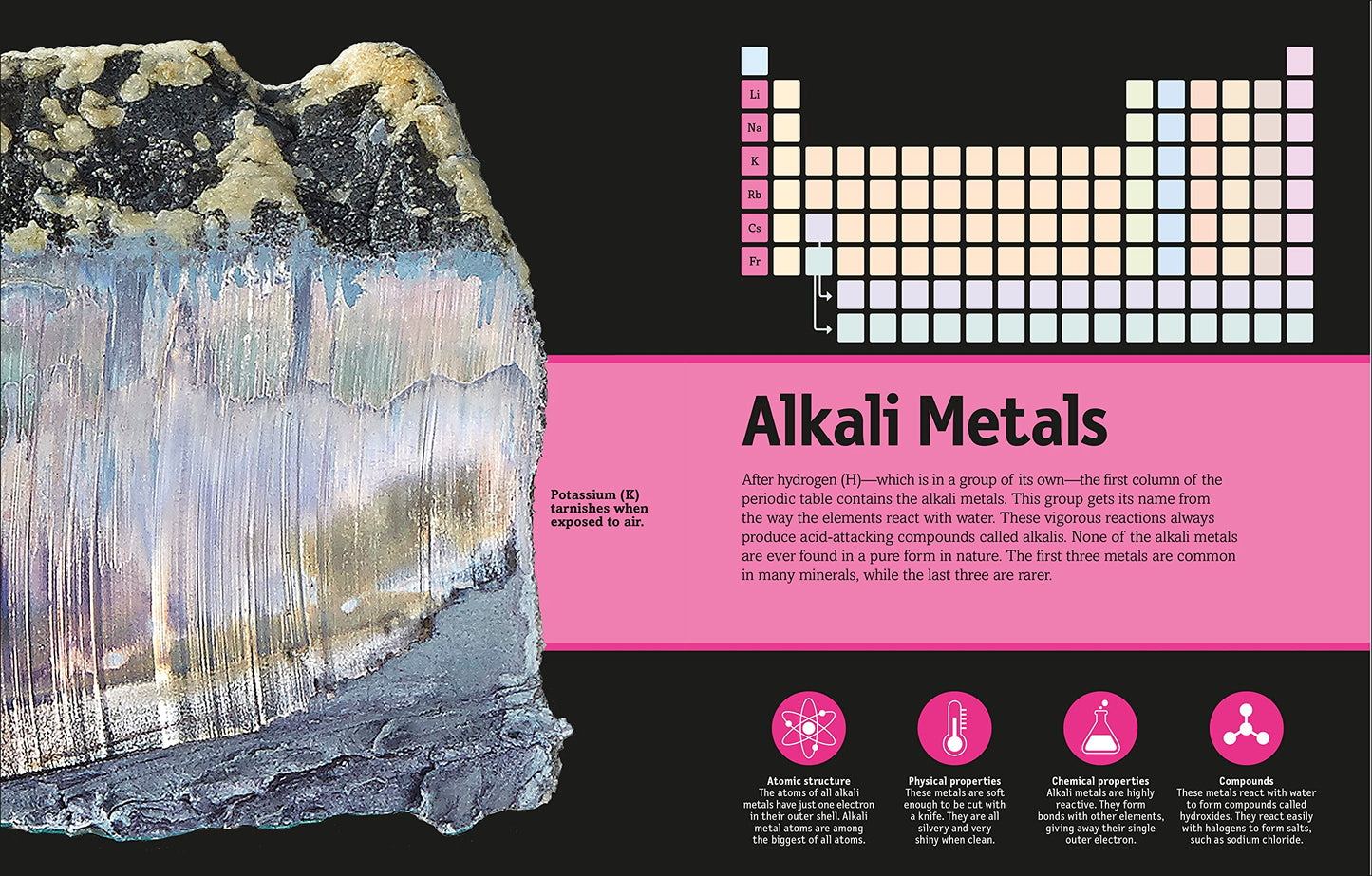 The Elements Book: A Visual Encyclopedia of the Periodic Tab