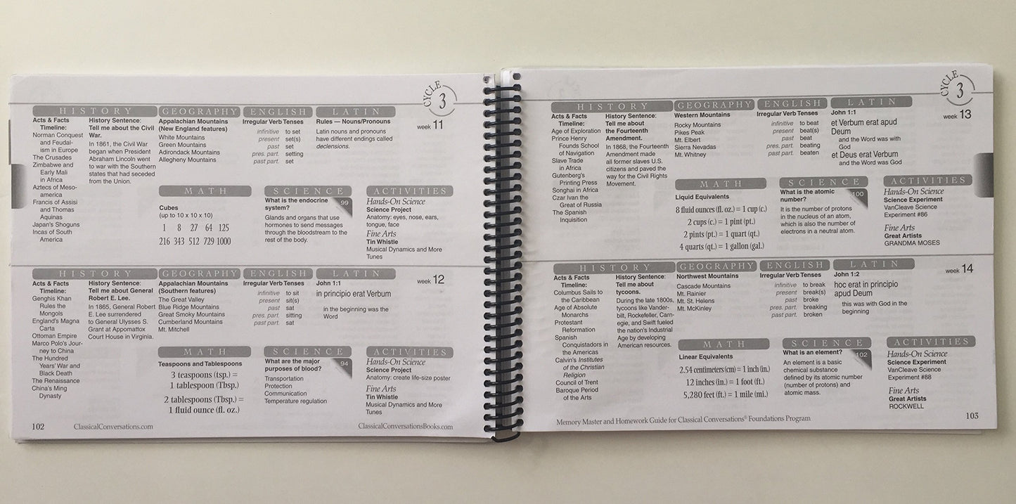 Foundations Guide, 4th Edition Fourth Edition