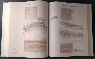 Fundamentals of Machine Component Design