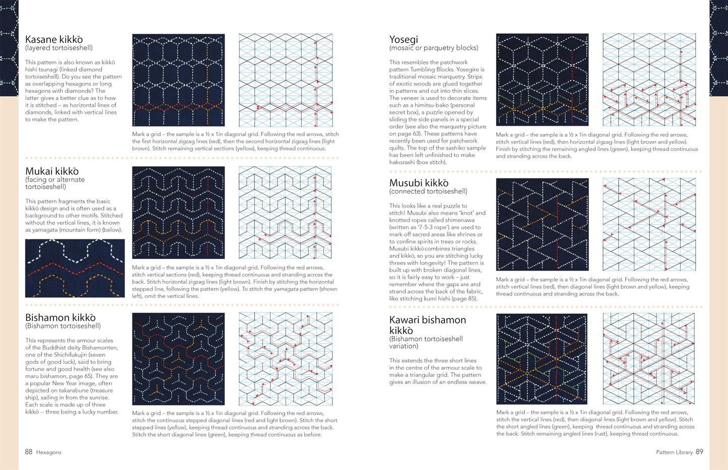 The Ultimate Sashiko Sourcebook 20th Anniversary Limited Edition: Patterns, Projects and Inspirations