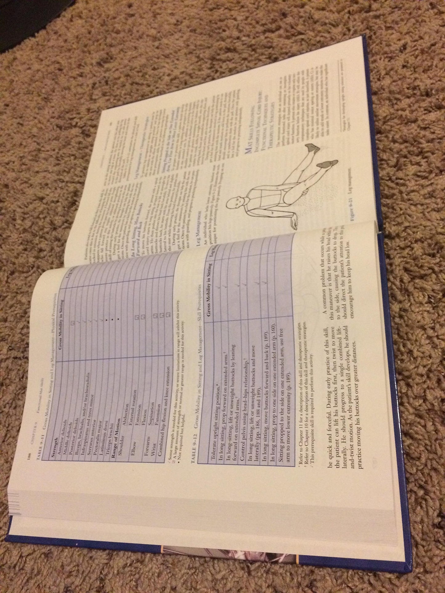 Spinal Cord Injury: Functional Rehabilitation by Somers MS P