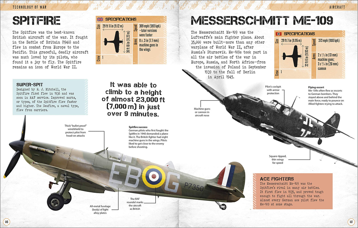 World War II: A Visual Encyclopedia of the Second World War (DK Children's Visual Encyclopedias)