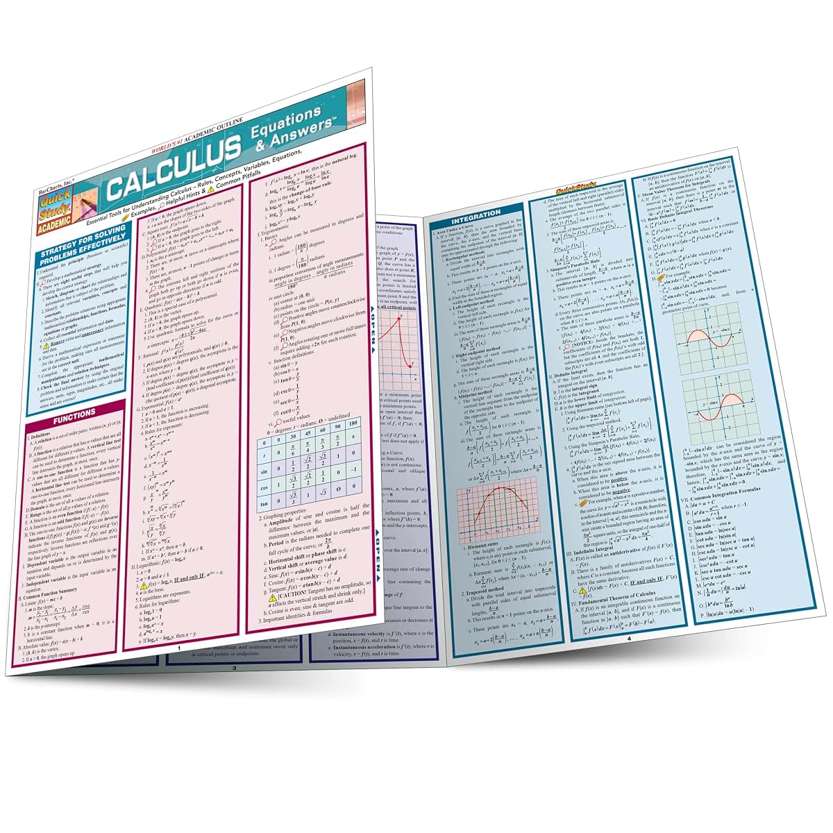 Calculus Equations & Answers QuickStudy Laminated Study Guide (QuickStudy Academic)