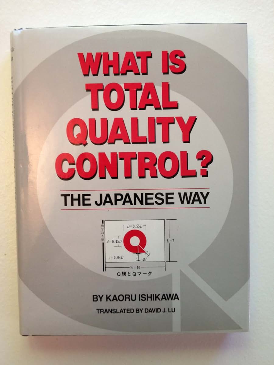 What Is Total Quality Control?: The Japanese Way (English and Japanese Edition)