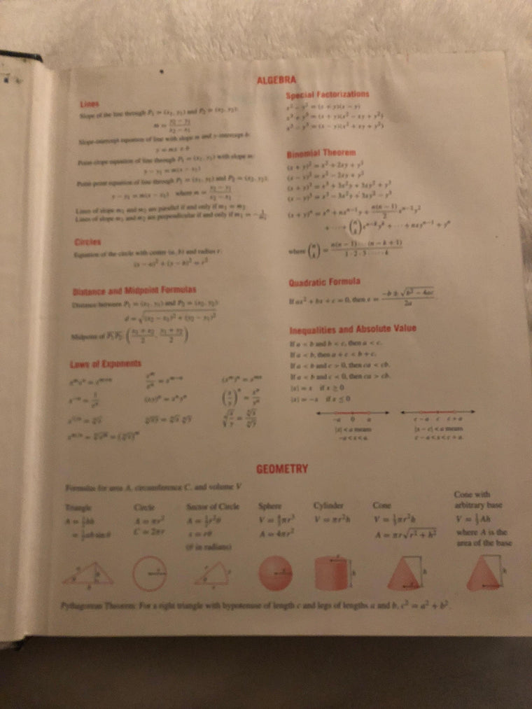 Rogawskis Calculus for AP*: Early Transcendentals — back cover