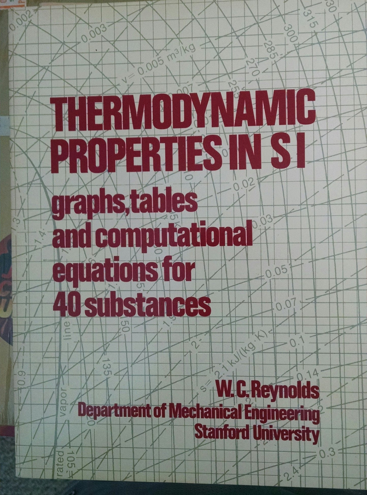 Thermodynamic properties in SI: Graphs, tables, and computational equations for forty substances