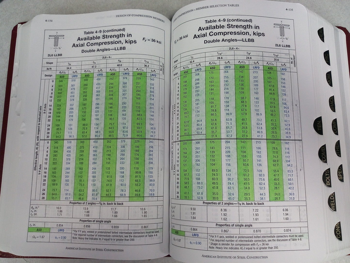 Steel Construction Manual