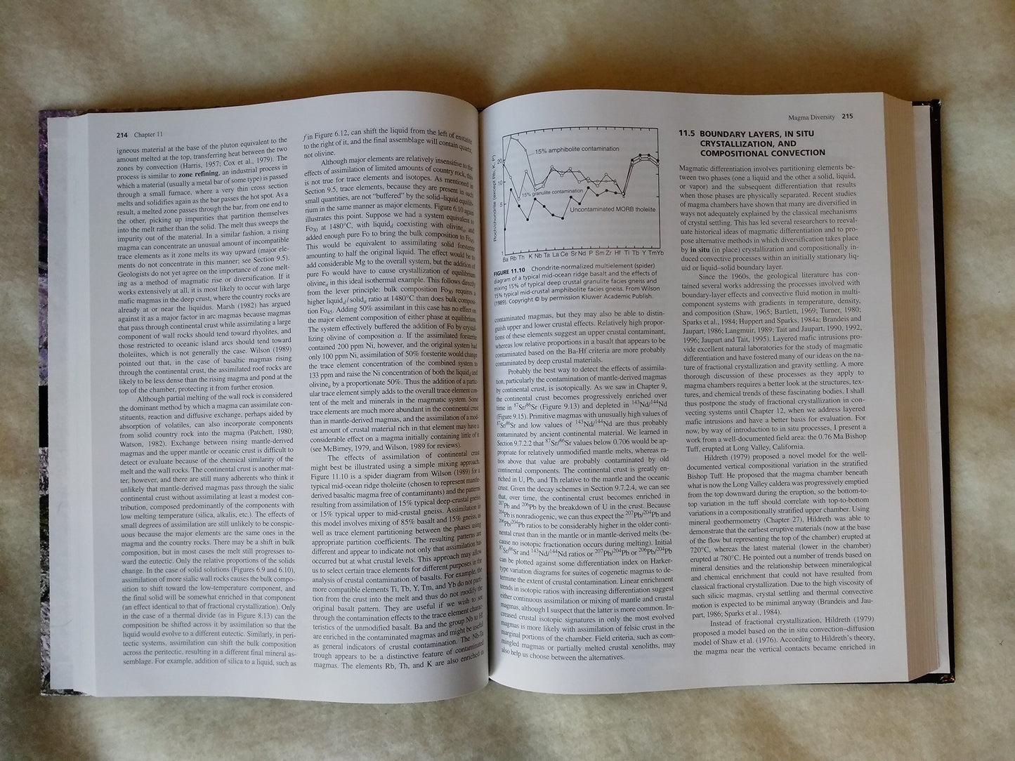 Principles of Igneous and Metamorphic Petrology