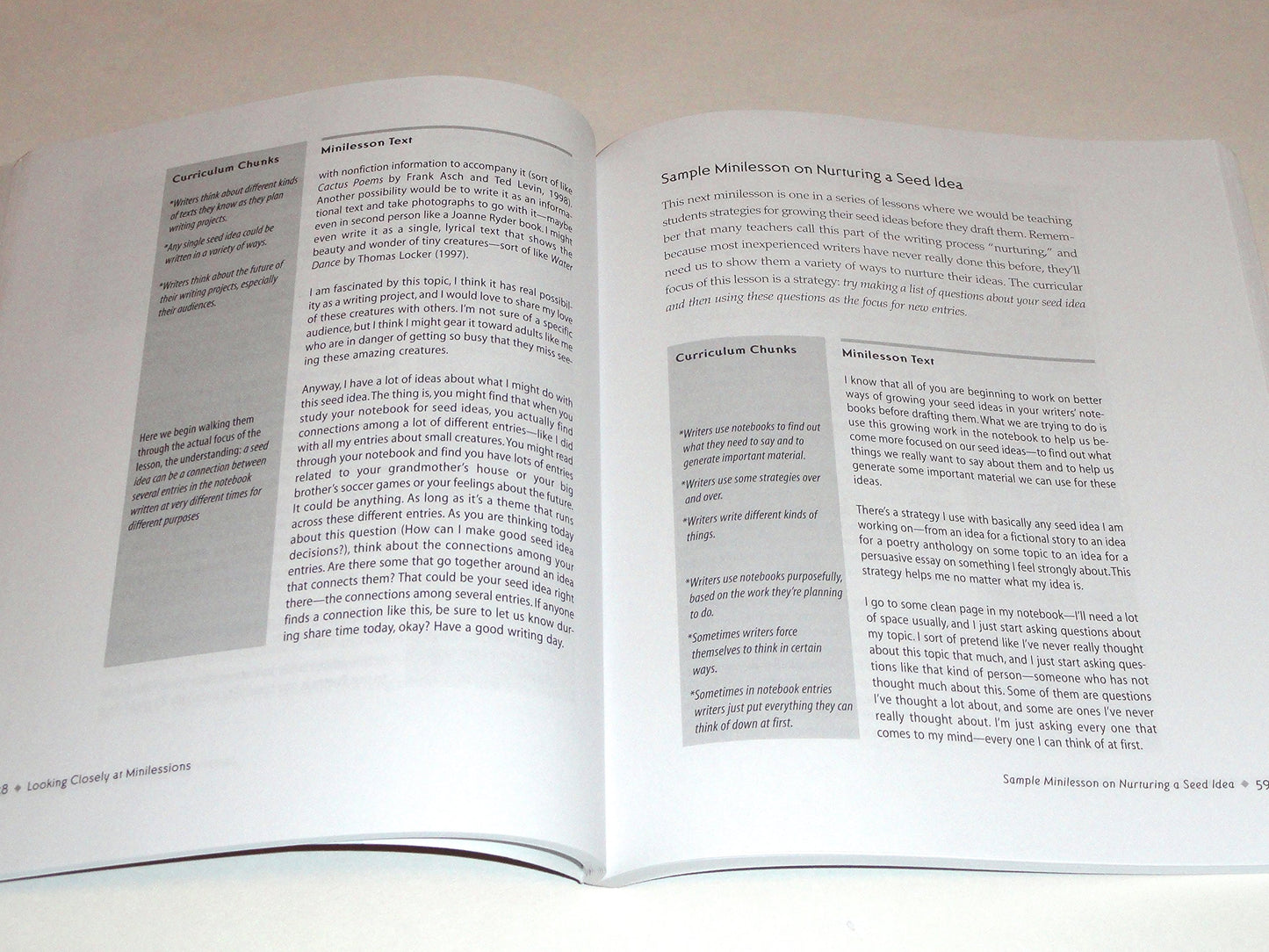 What You Know by Heart: How to Develop Curriculum for Your Writing Workshop