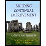 Building Continual Improvement: A Service Industry Guide