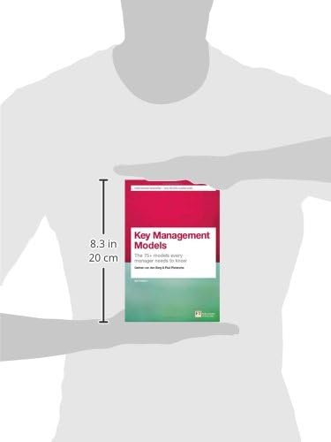 Key Management Models: The 75+ Models Every Manager Needs to Know