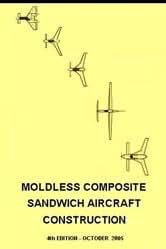 Moldless Composite Sandwich Aircraft Construction