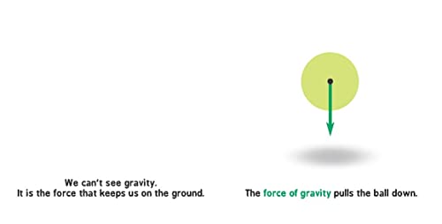 Newtonian Physics for Babies (Baby University)